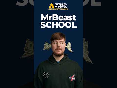 The Game-Changing Mr. Beast: Revolutionizing Talent Acquisition and the Creator Economy